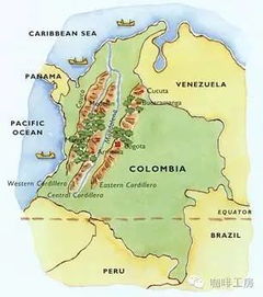 哥伦比亚咖啡产区描述